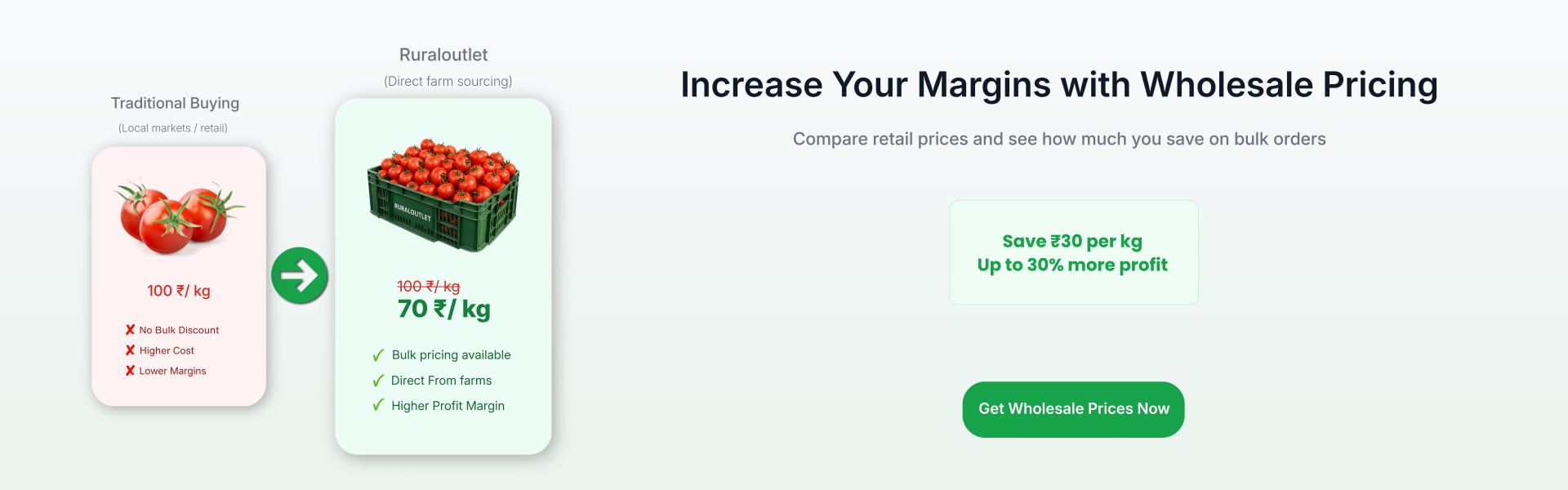 Price Comparison
